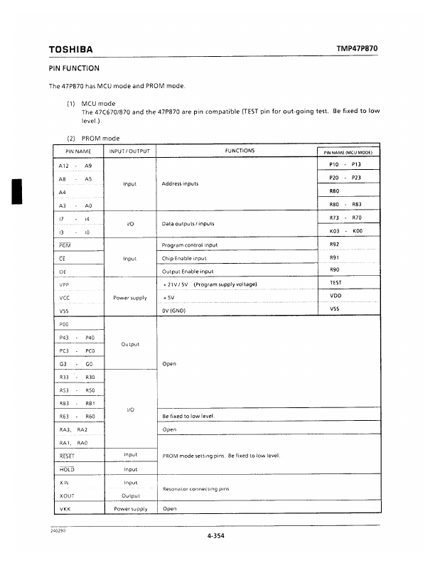 TMP47P870N