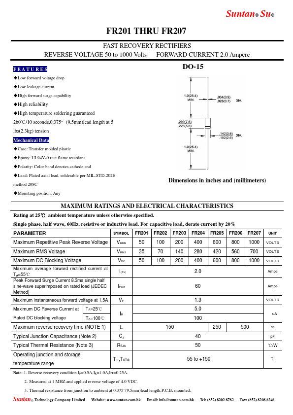 FR203