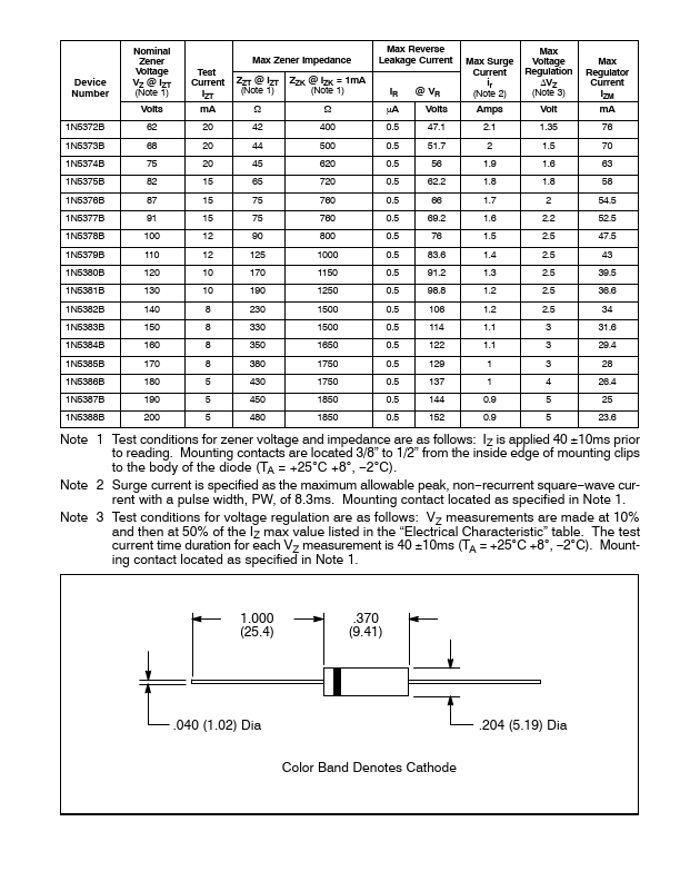 1N5335B