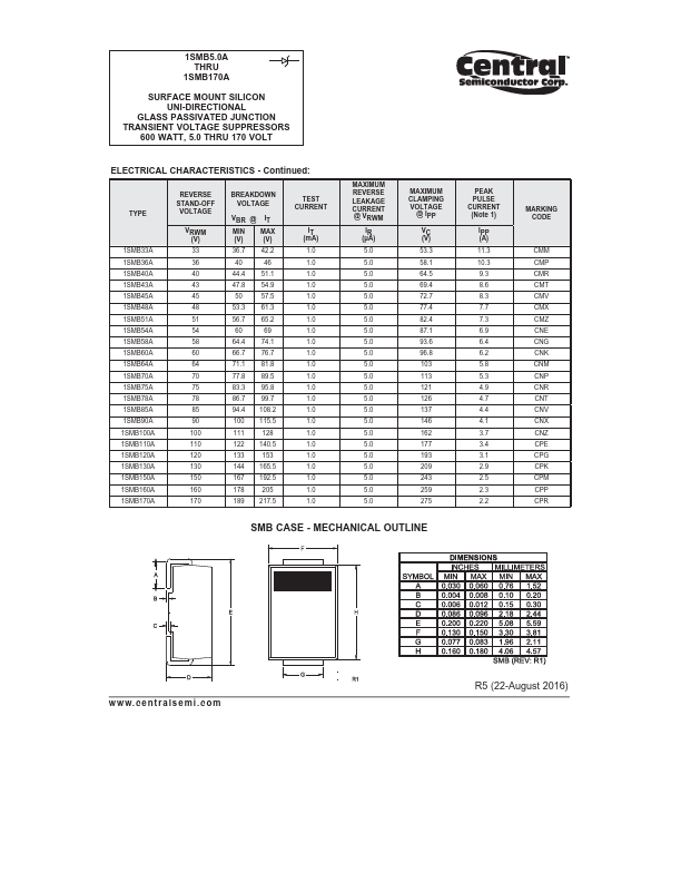 1SMB160A