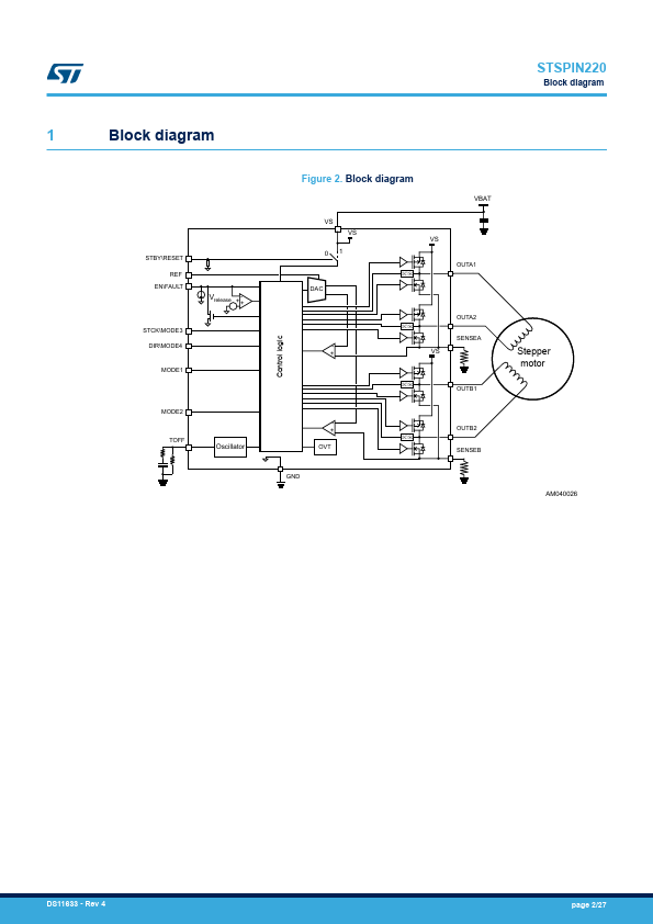 STSPIN220