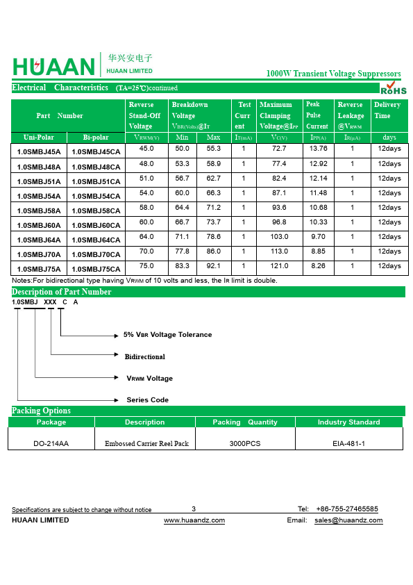 1.0SMBJ51CA