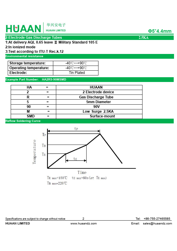 HA2R5-350MSMD