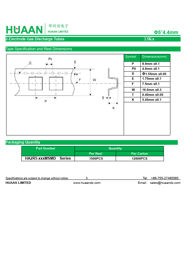 HA2R5-350MSMD