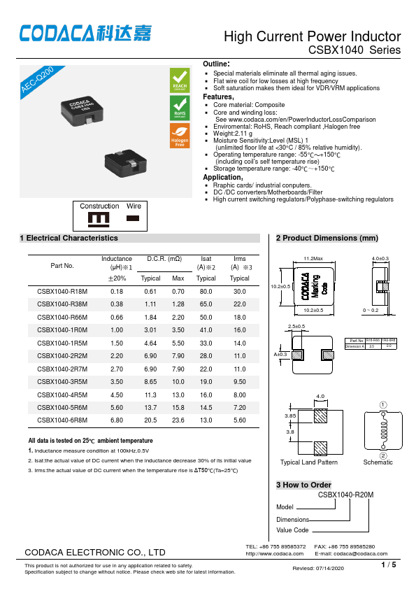 CSBX1040-1R5M