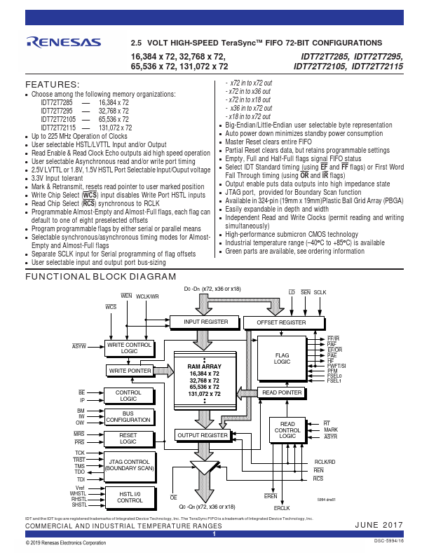 IDT72T72105