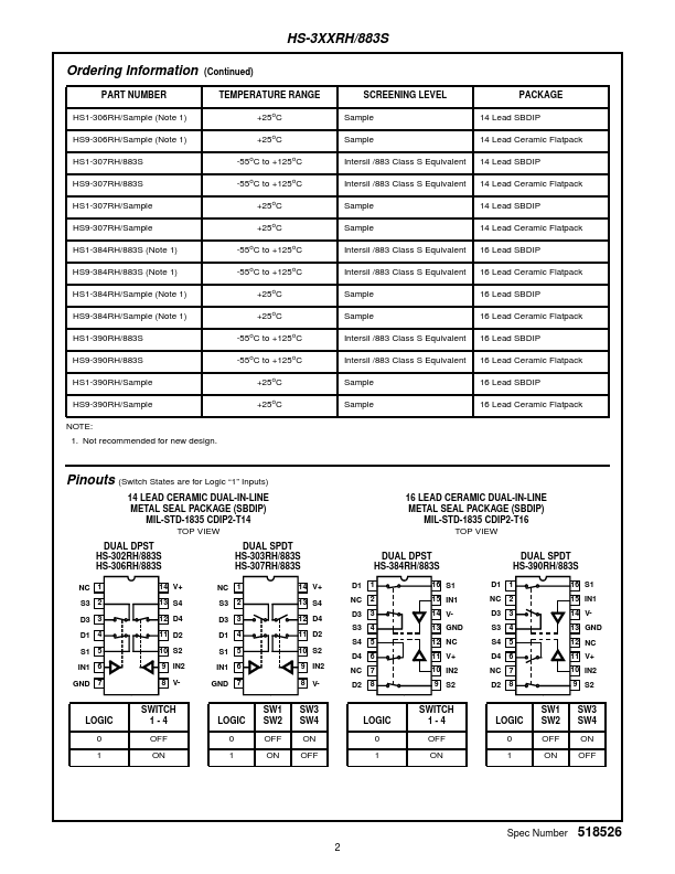 HS9-307RH883S