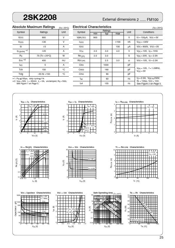 2SK2208