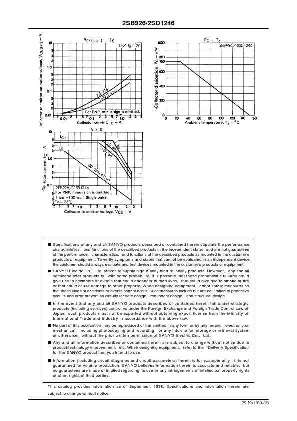 2SD1246