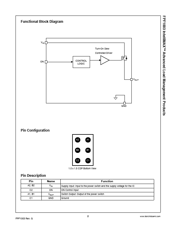 FPF1003