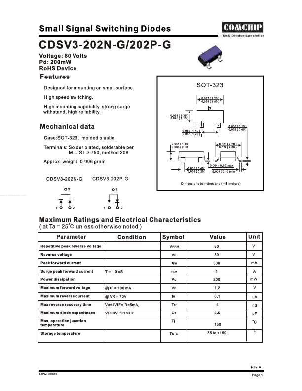 CDSV3-202N-G