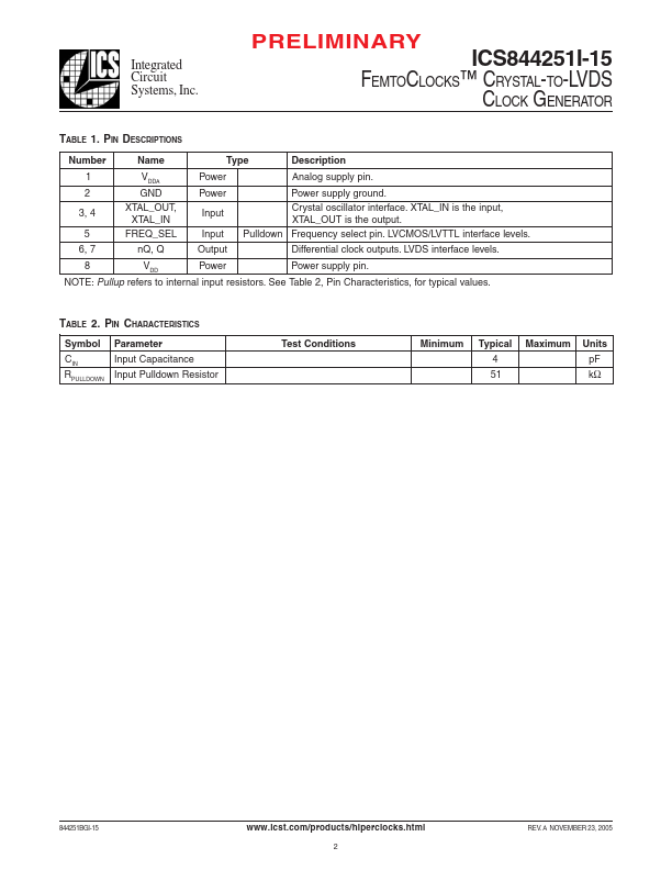 ICS844251I-15