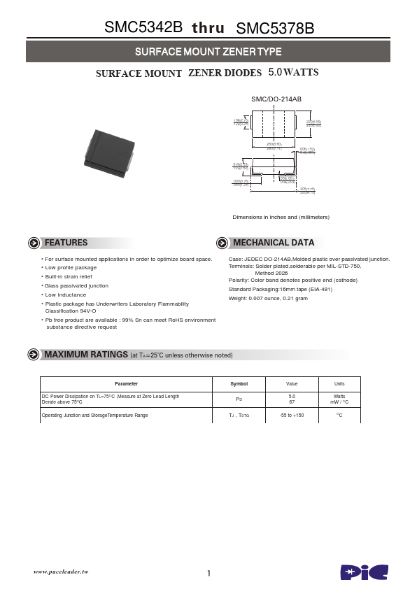 SMC5360B