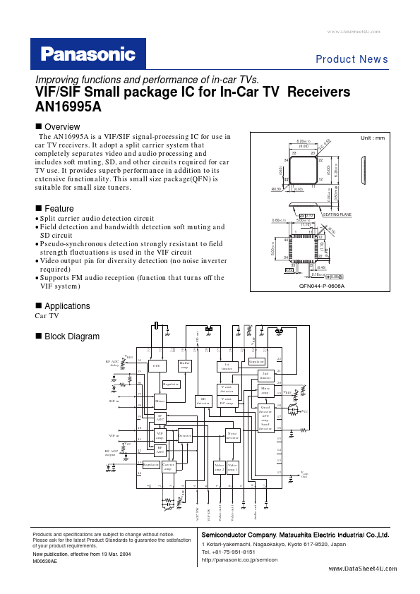 AN16995A