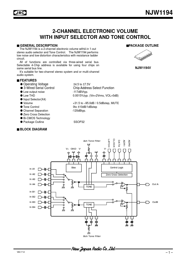 NJW1194