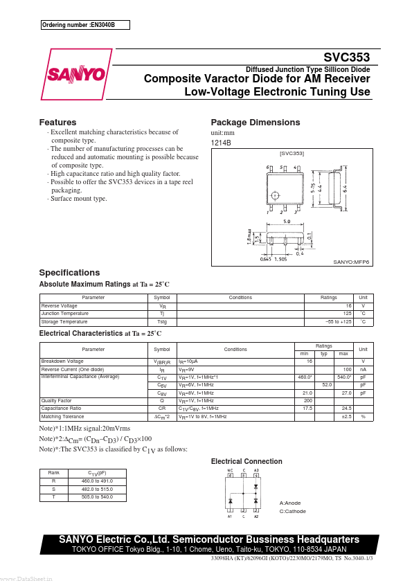 SVC353