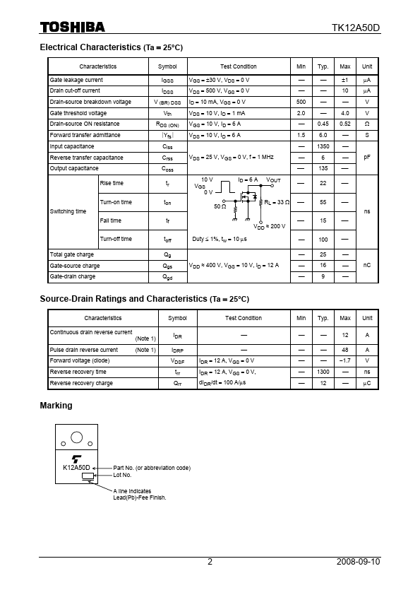 K12A50D