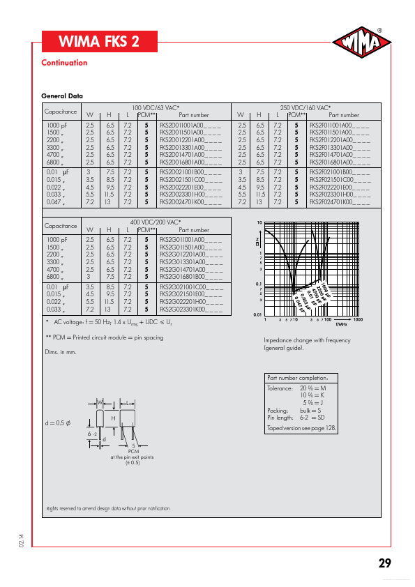 FKS2D022201E00