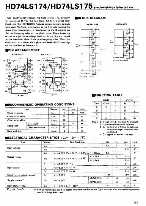 HD74LS174