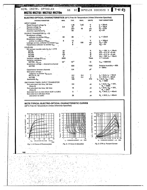 MCT62