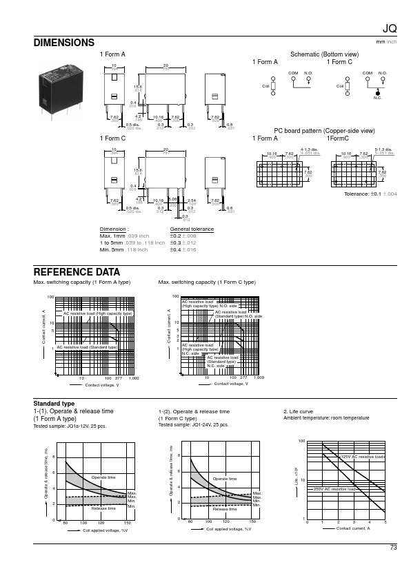 JQ1-24V