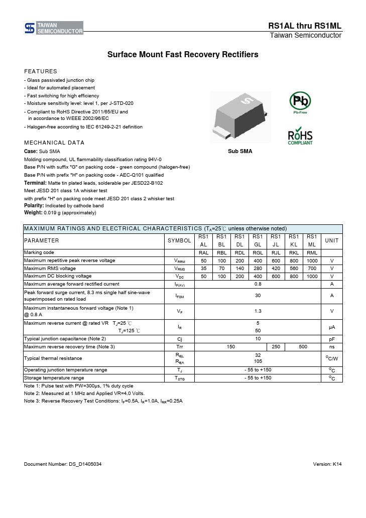 RS1ML