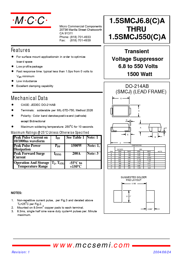 1.5SMCJ110A