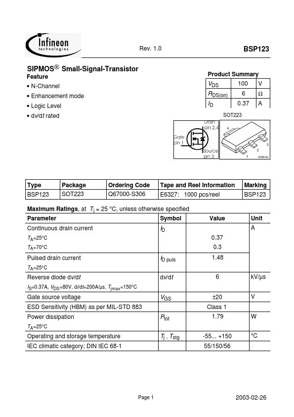 BSP123