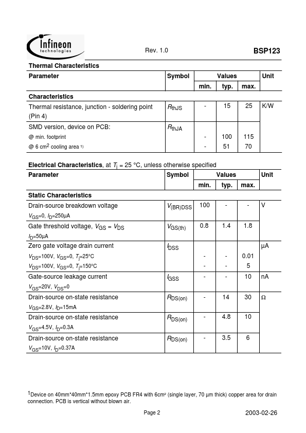 BSP123