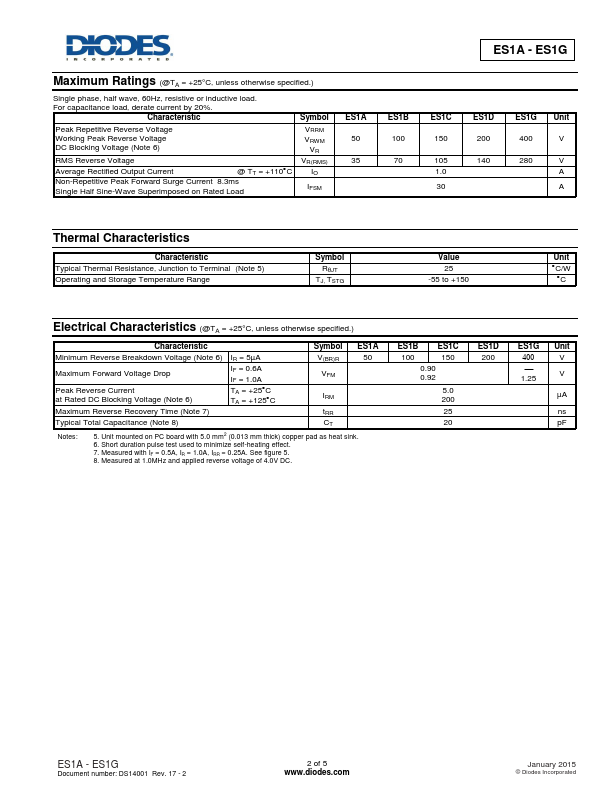 ES1C