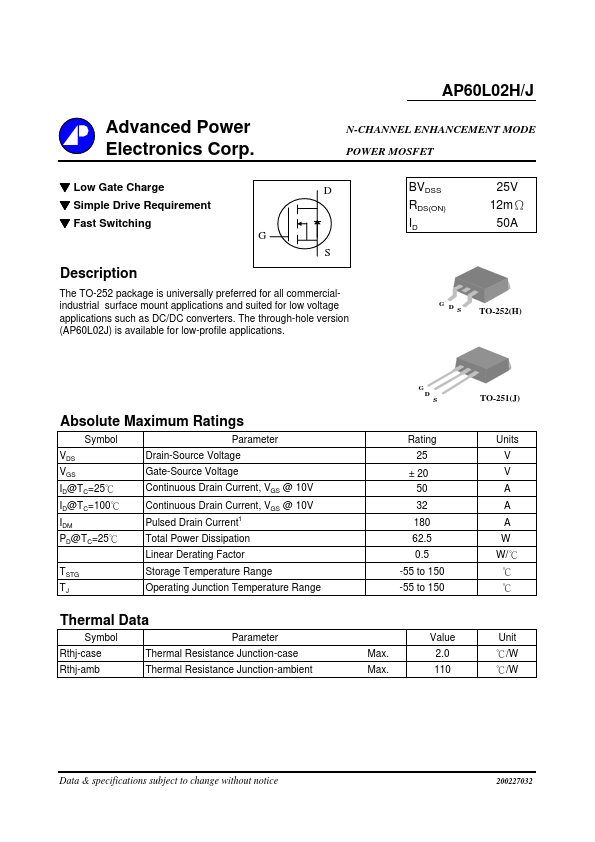 AP60L02H