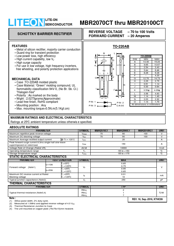 MBR2090CT