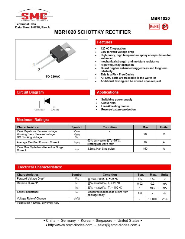 MBR1020