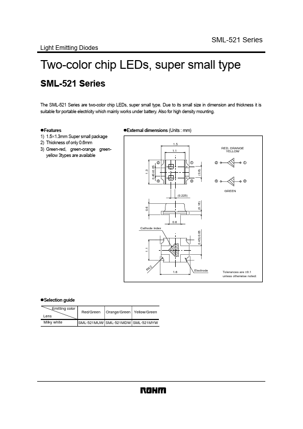 SML-521