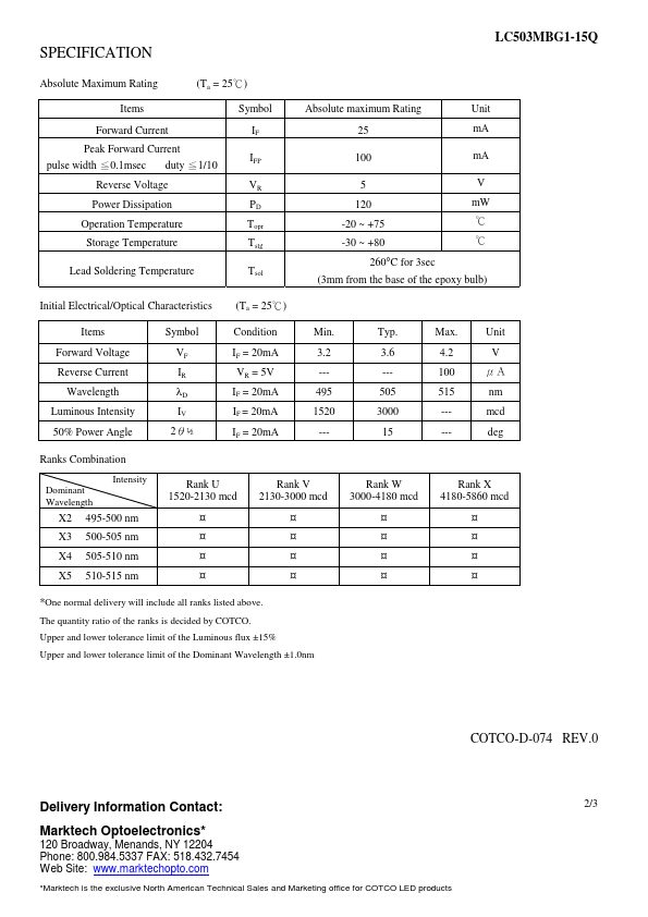 LC503MBG1-15Q