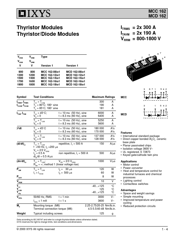 MCC162