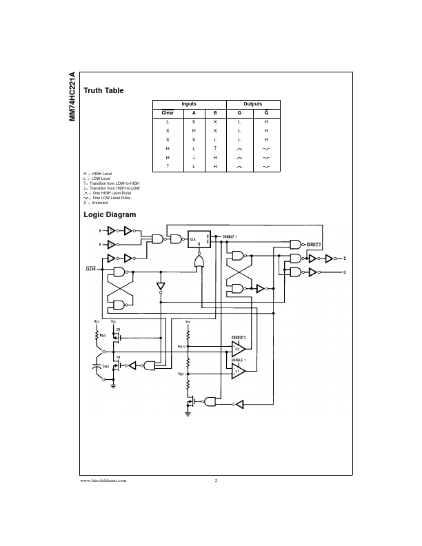 MM74HC221A