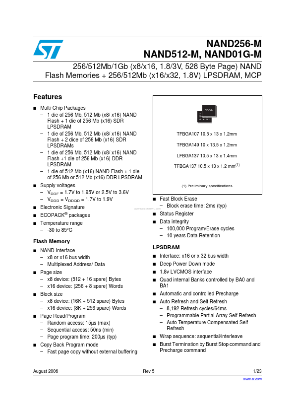 NAND01G-M