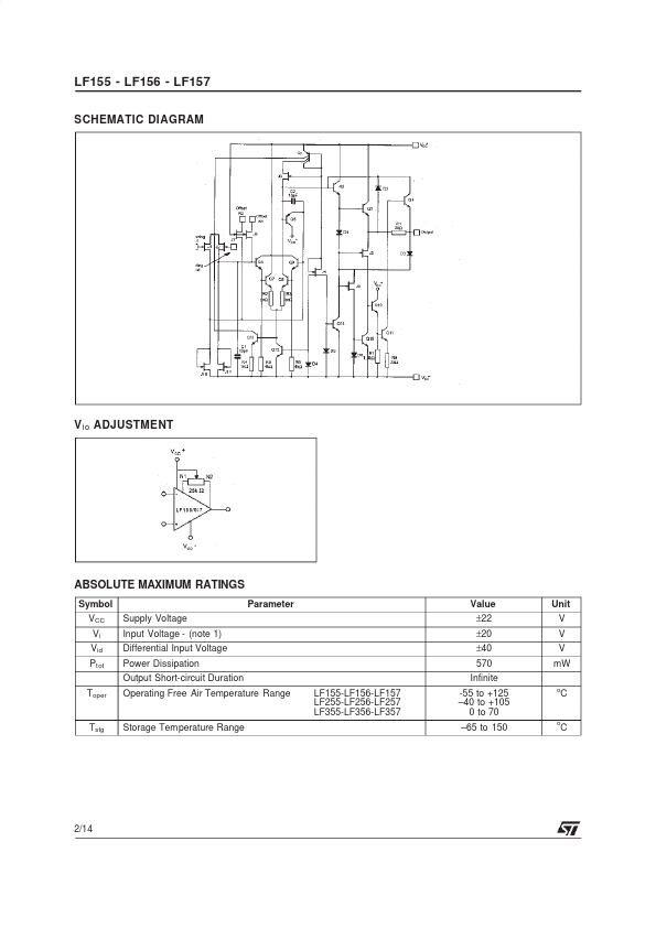 LF255N