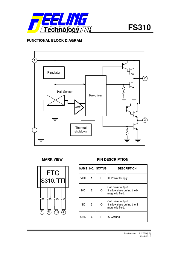 FS310