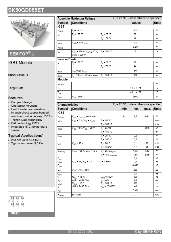 SK50GD066ET