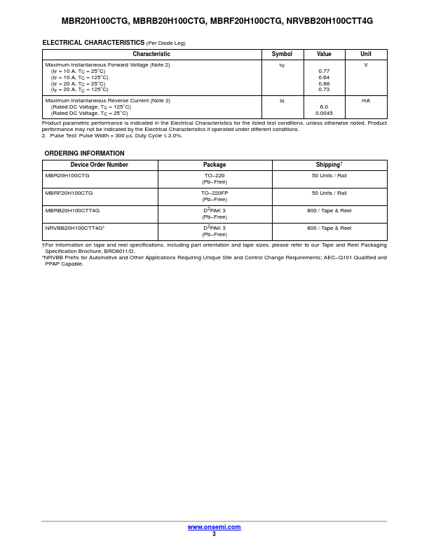 MBR20H100CTG