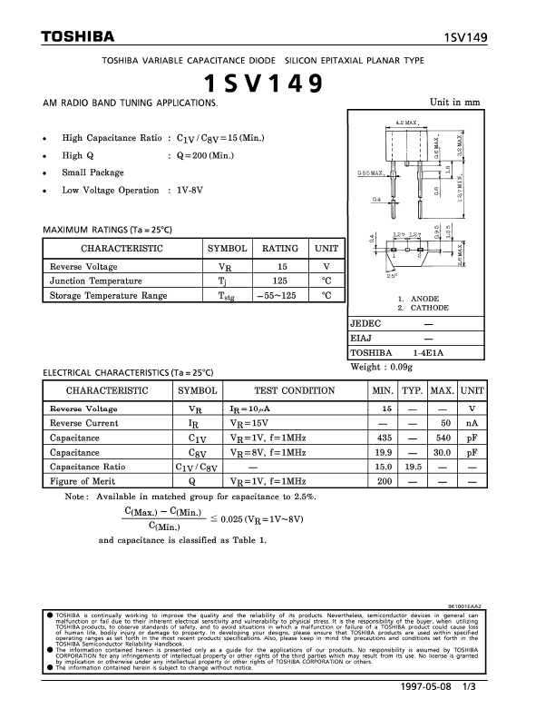 1SV149