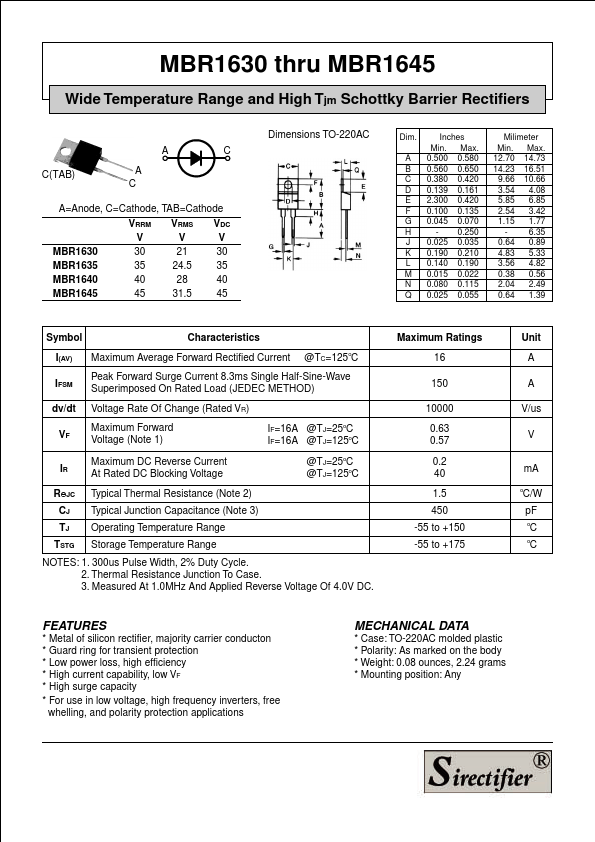 MBR1640