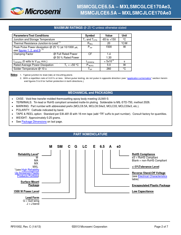 MSMCGLCE100A