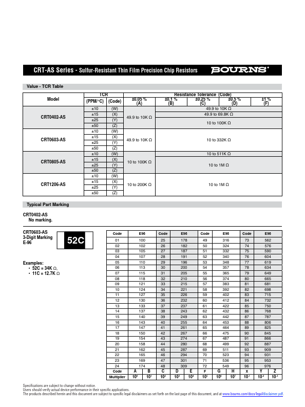 CRT0805-AS