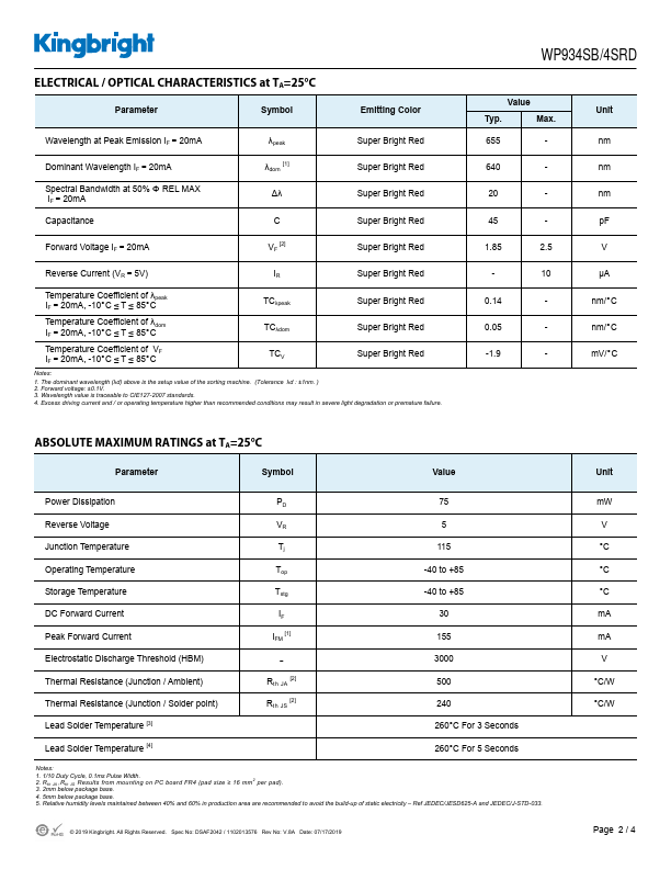 WP934SB-4SRD