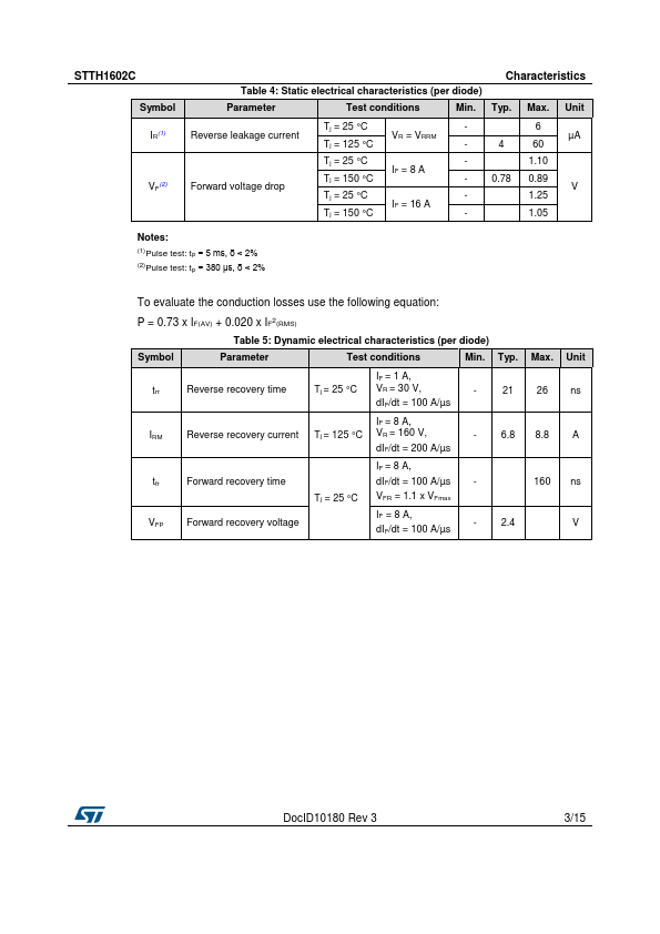 STTH1602CT