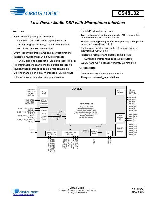 CS48L32