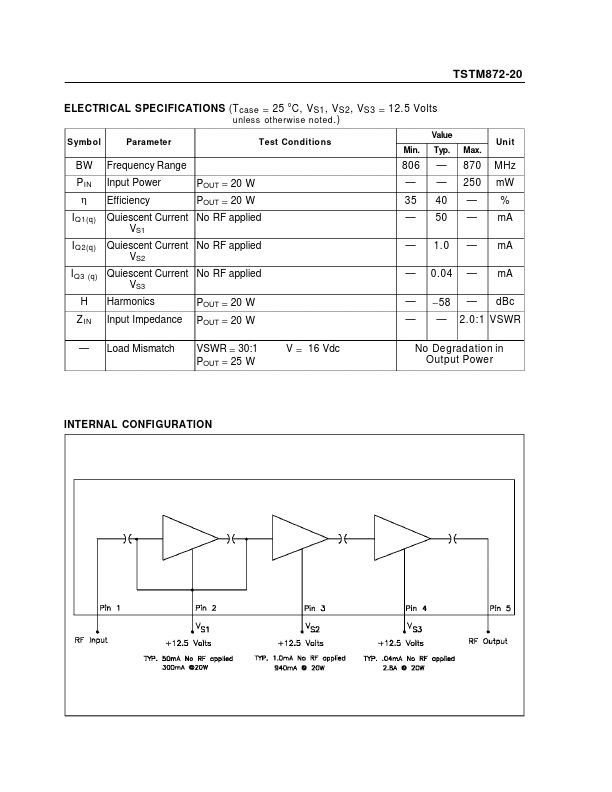 TSTM872-20